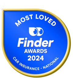 Youi's Finder Most Loved Car Insurance Brand 2024 award