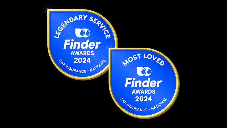 2024 Finder awards