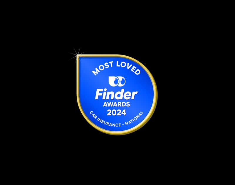 Youi's Finder most loved car insurance brand for 2024 award