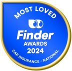 Most Loved Car Insurance Brand 2024