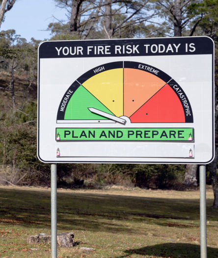 Fire danger rating